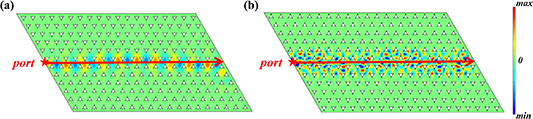 Inverse design of dual-band photonic topological insulator beam ...