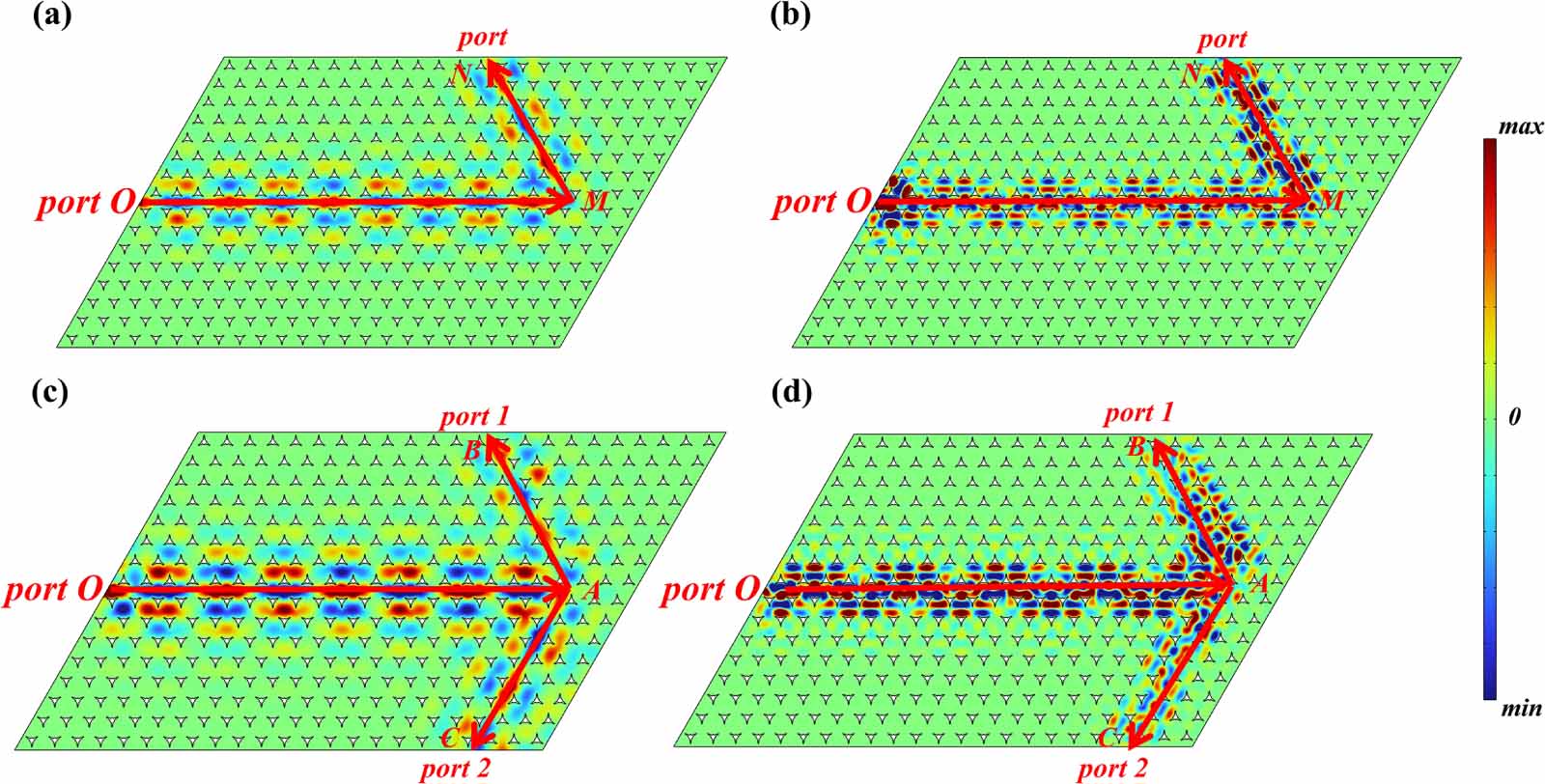 Inverse design of dual-band photonic topological insulator beam ...