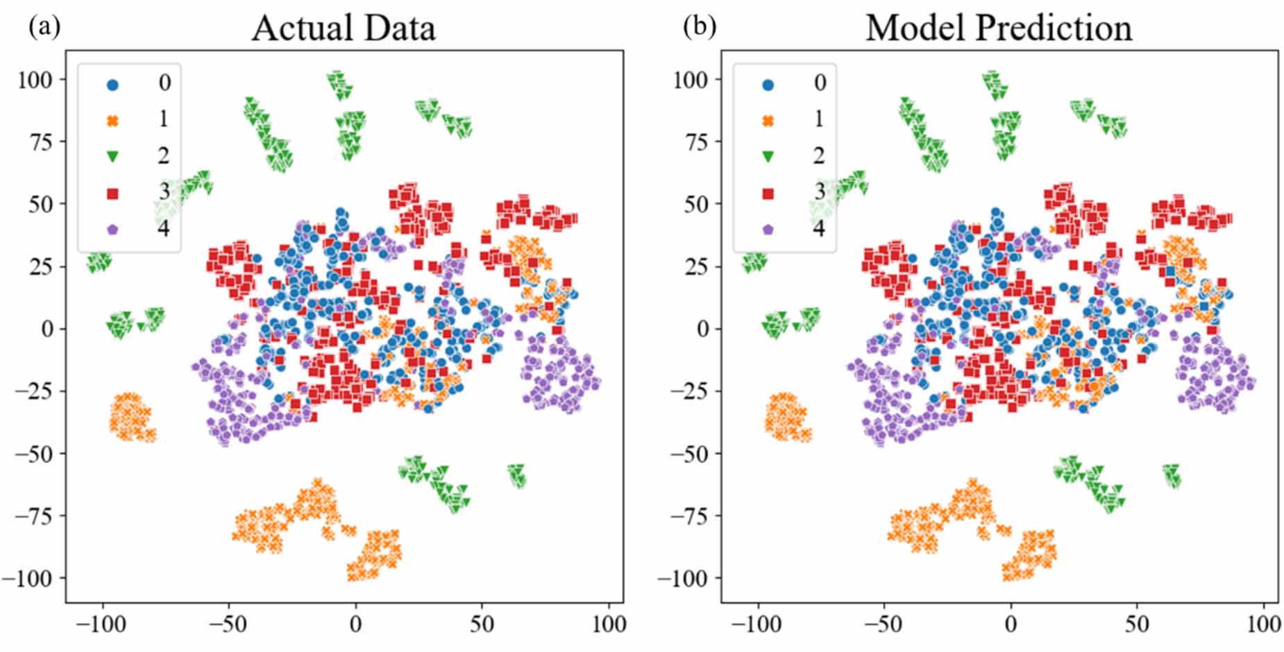 Explainable artificial intelligence-based evidential inferencing on ...