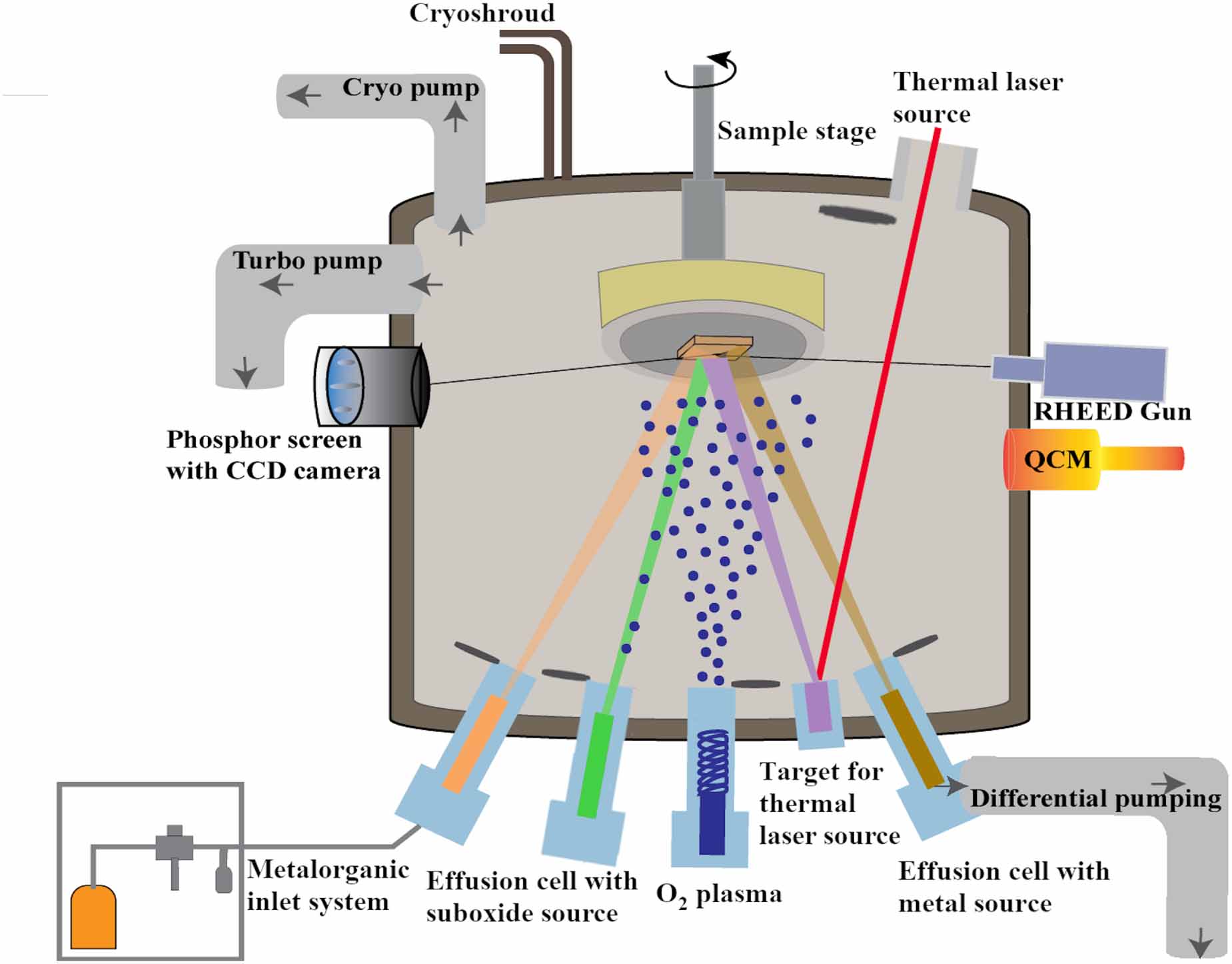 Recent Developments of Mathematical… inventions-10-00004-g001-550.