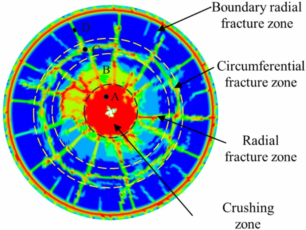 はは greensページ Parley x Adidas ZX 8000 “Green Oxide” GX6983 | Hypebeast