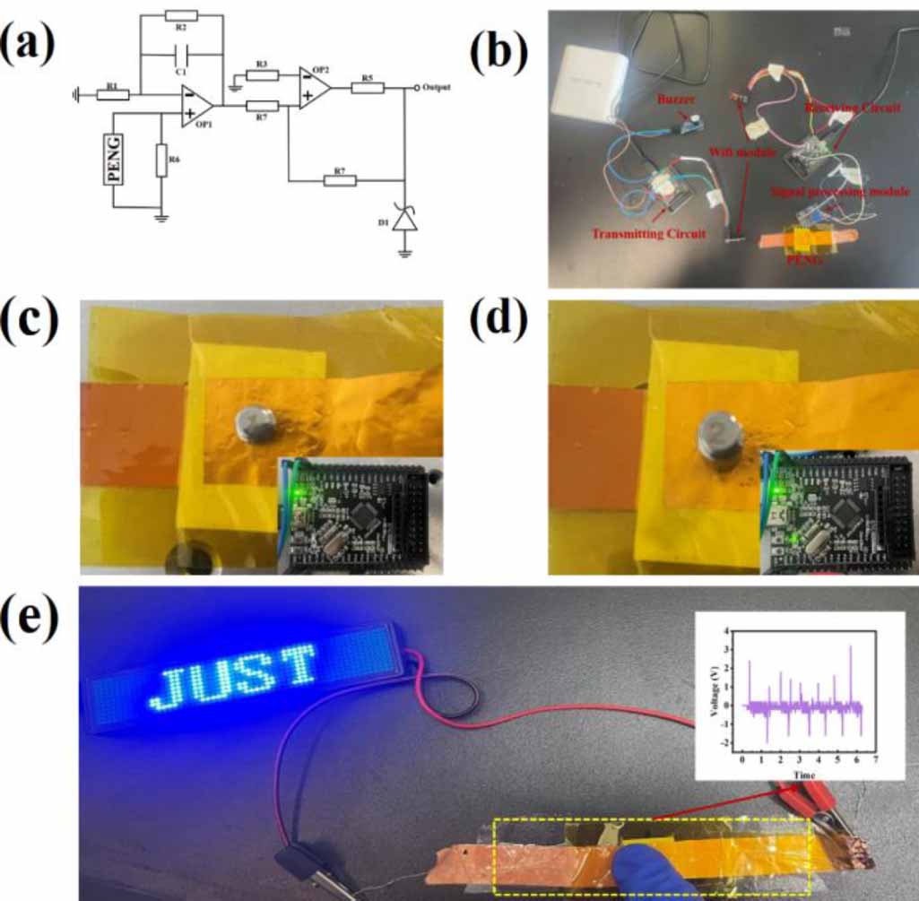 Self-powered piezoelectric sensor based on BaTiO3/MWCNTs/PVDF ...