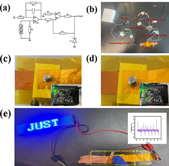 Self-powered piezoelectric sensor based on BaTiO3/MWCNTs/PVDF ...