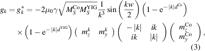 Excitation of exchange spin waves in a magnetic insulator thin film at ...
