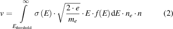 Equation (2)