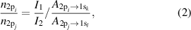 Equation (2)