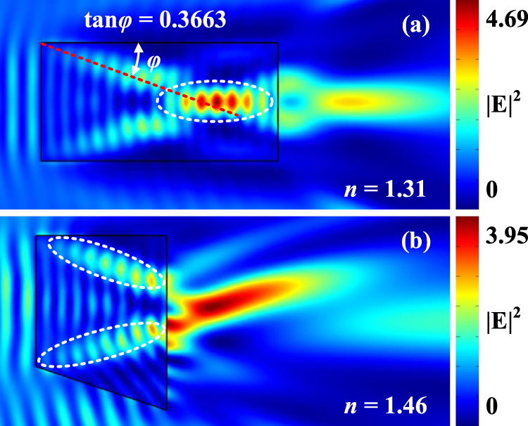Edge Diffraction Examples Analysis of the impact of edge diffraction on the manipulation of ...