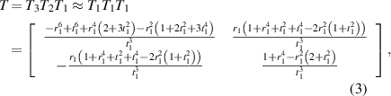 Equation (3)