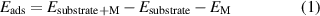 Equation (1)