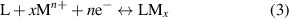 Equation (3)