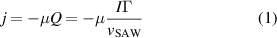 Equation (1)
