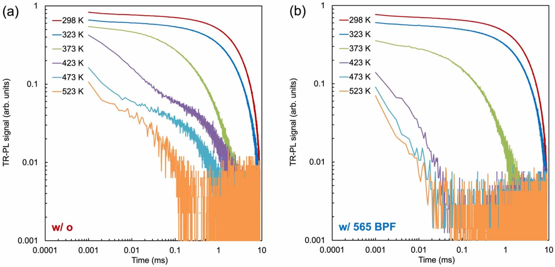 KERA ケラ 2009年 1～11月号 Vol.126～135 KAIJUZOO ATELIER G-1 GMK GODZILLA KZ100-12/07