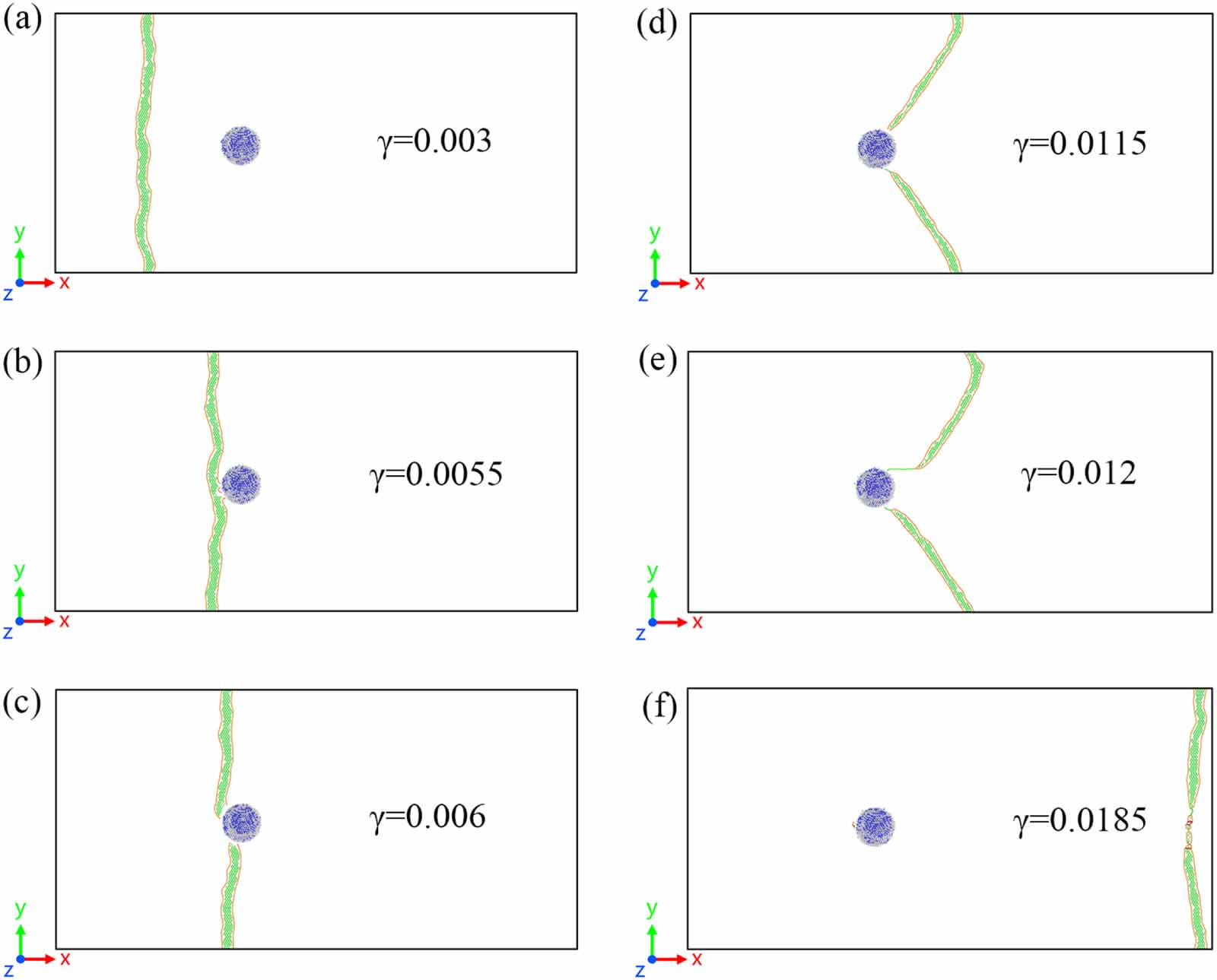 Atomistic simulations of the interaction of edge dislocations with β-Nb ...