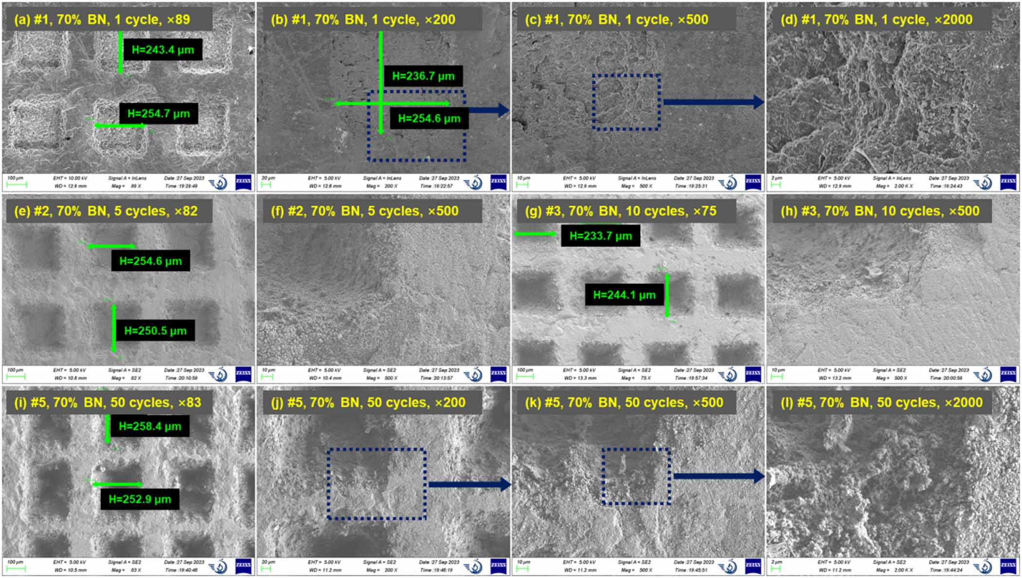 Secondary electron emission reduction from boron nitride