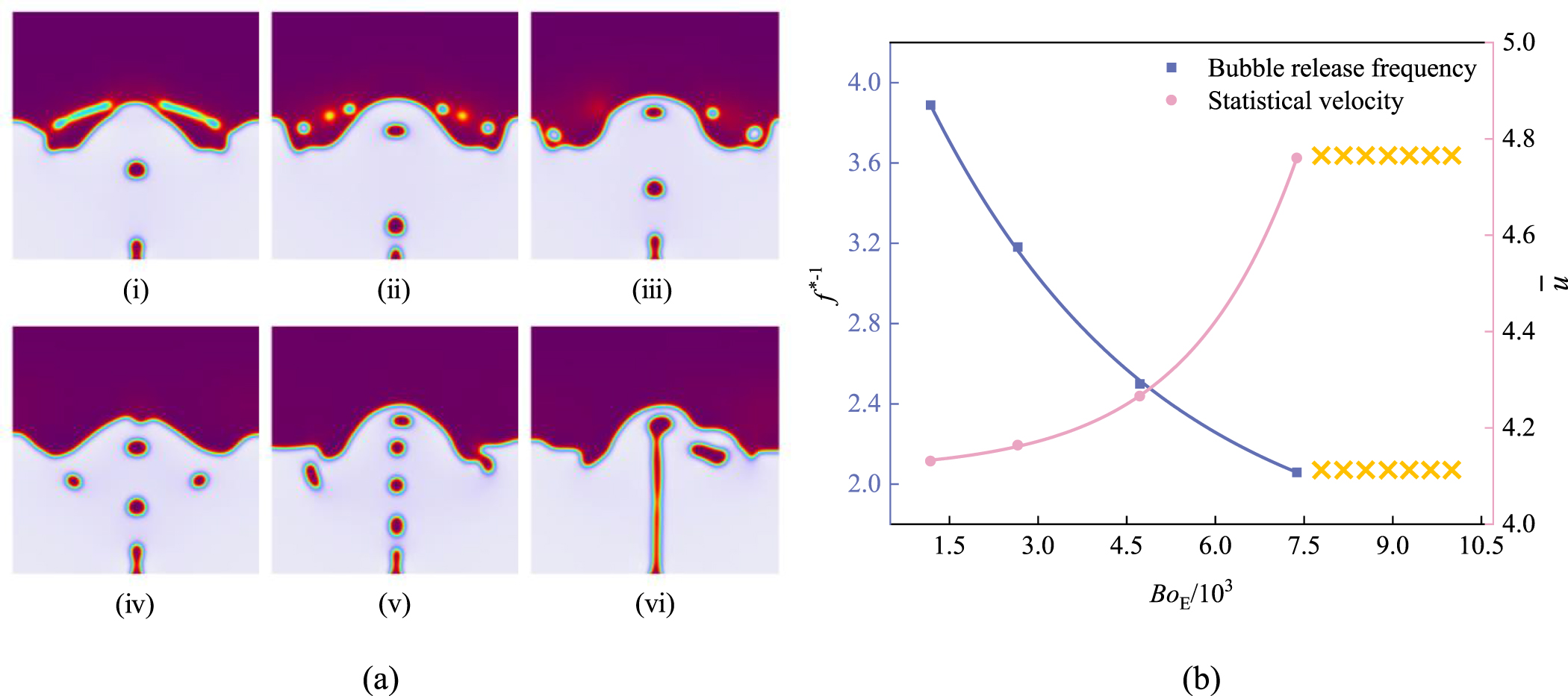 Numerical simulation of electric field-induced phase transition ...