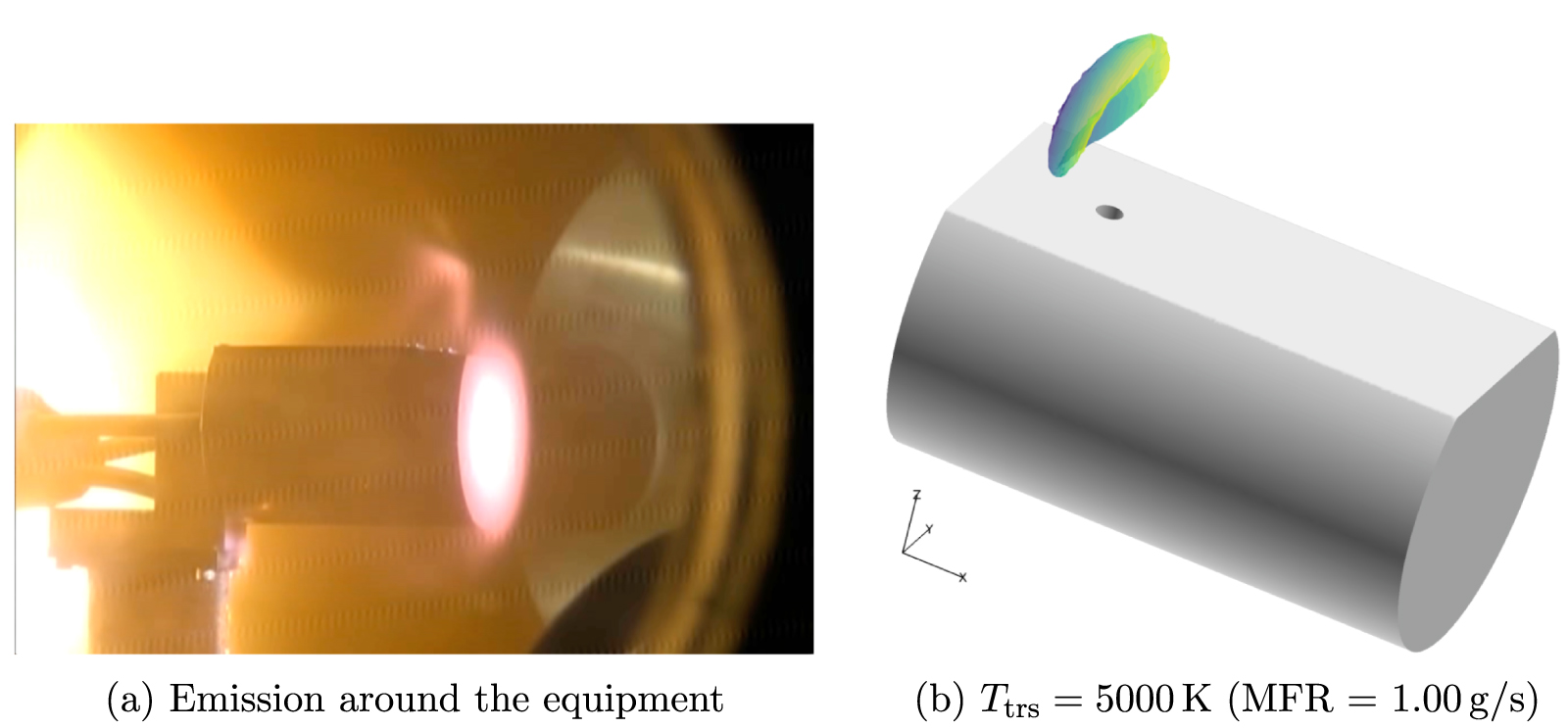 Blackouts Injection Mitigation of reentry blackout via gas injection in arc-heating ...