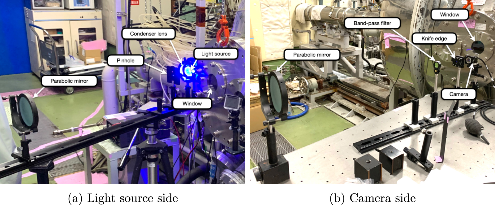 Blackouts Injection Mitigation of reentry blackout via gas injection in arc-heating ...