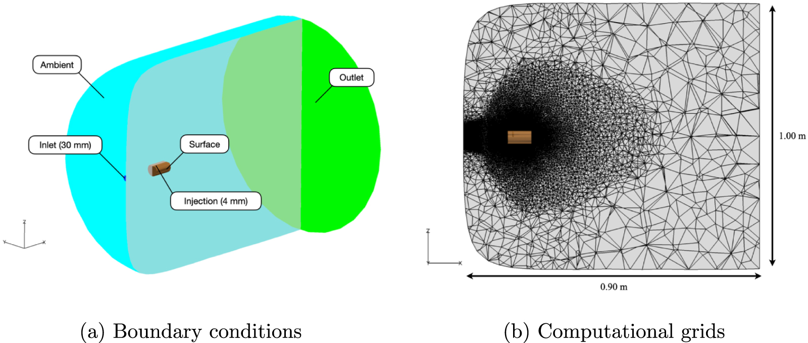 Blackouts Injection Mitigation of reentry blackout via gas injection in arc-heating ...