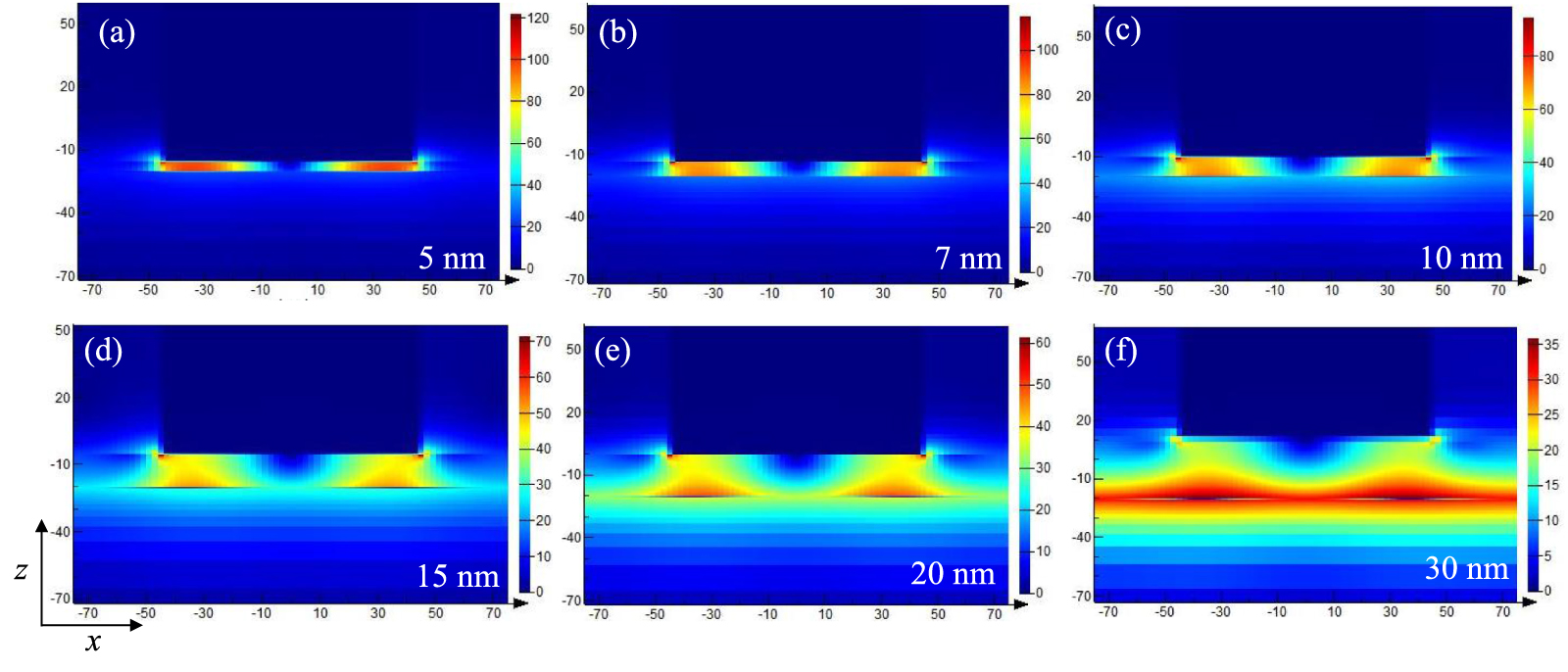 Polymer-integrated acoustic graphene plasmon resonator for sensitive ...