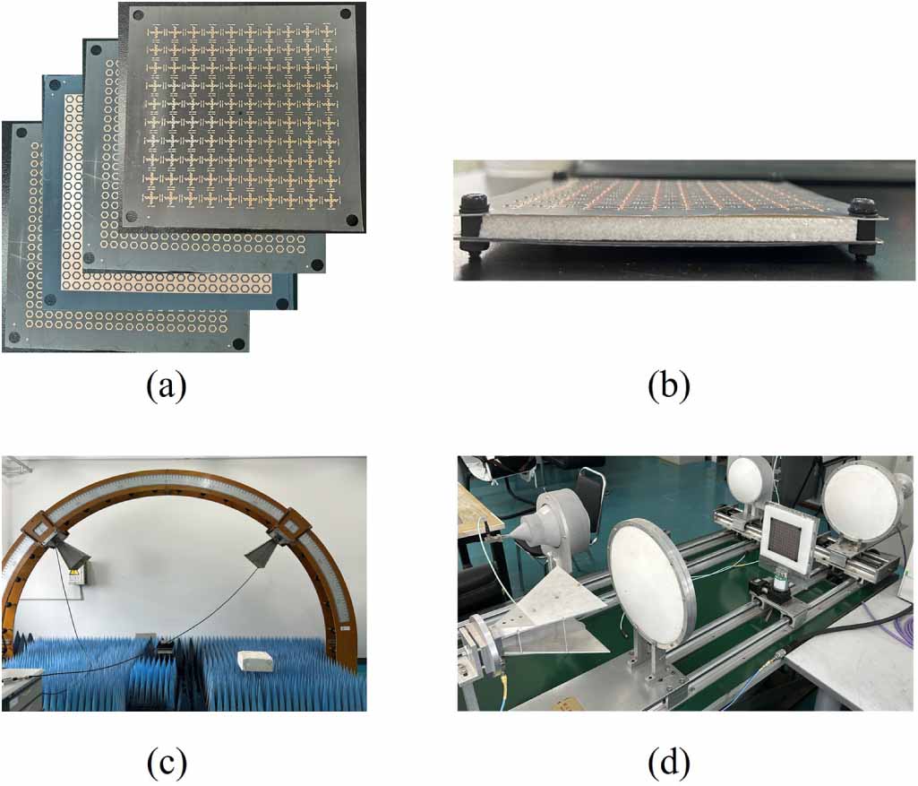 Frequency selective rasorber based on cross bend resonators