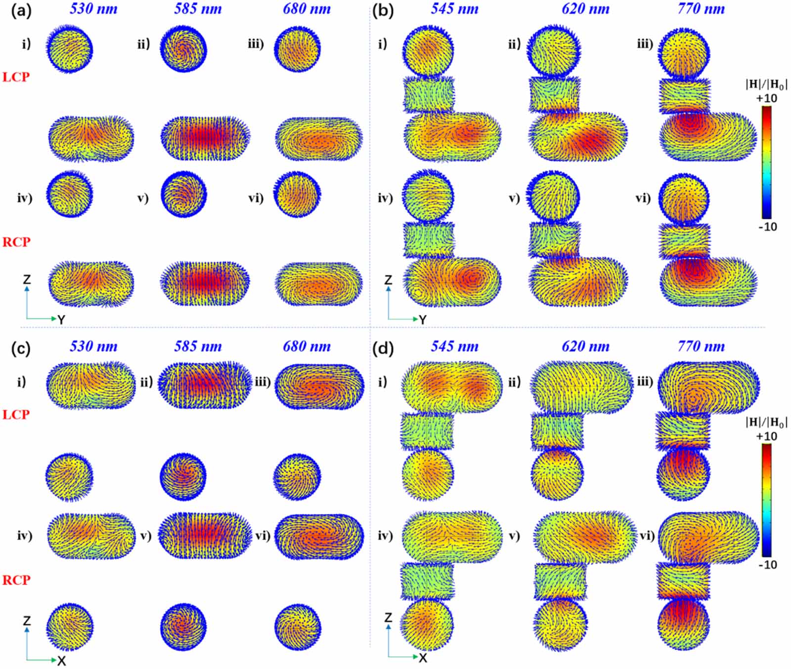 Enhancing the circular dichroism of chiral dielectric nanostructure ...