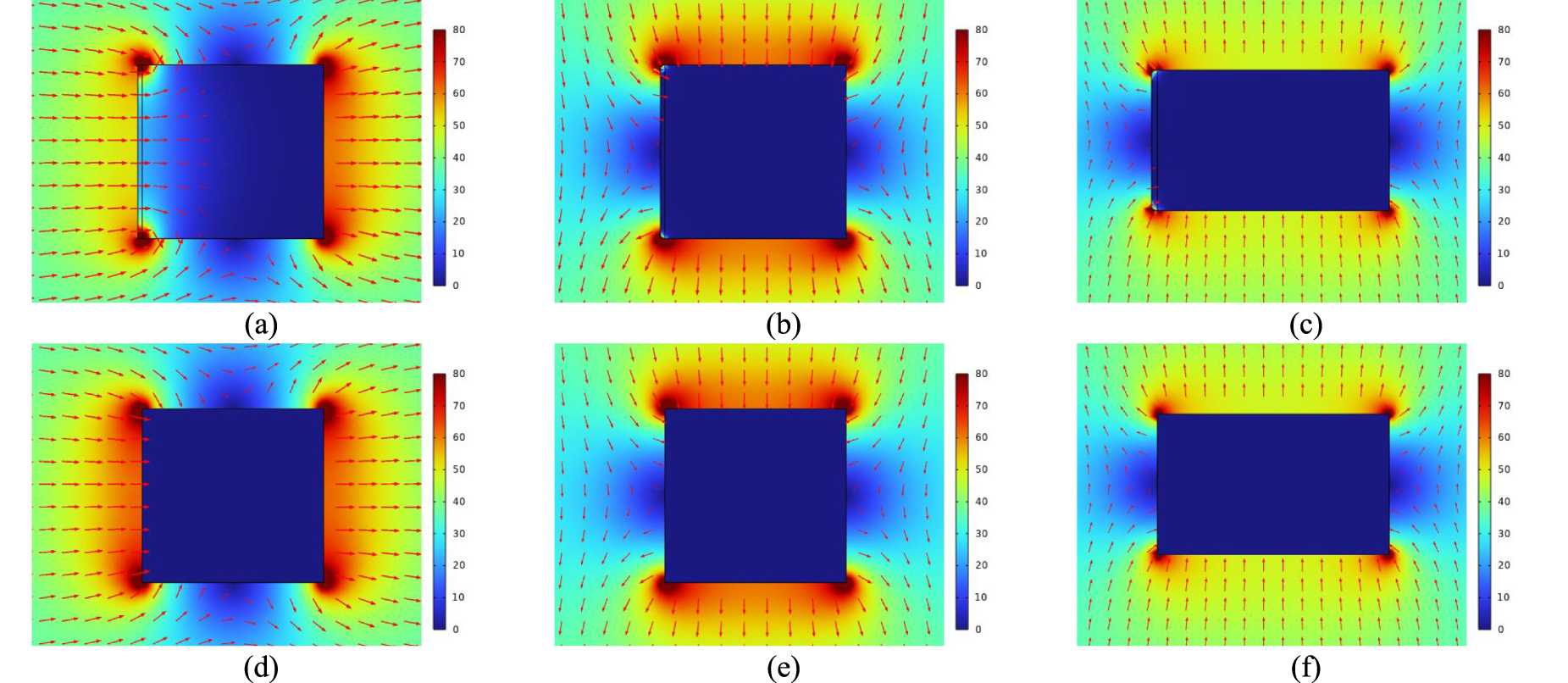 A novel 3D magnetic circuit method for calculating shielding factors of ...