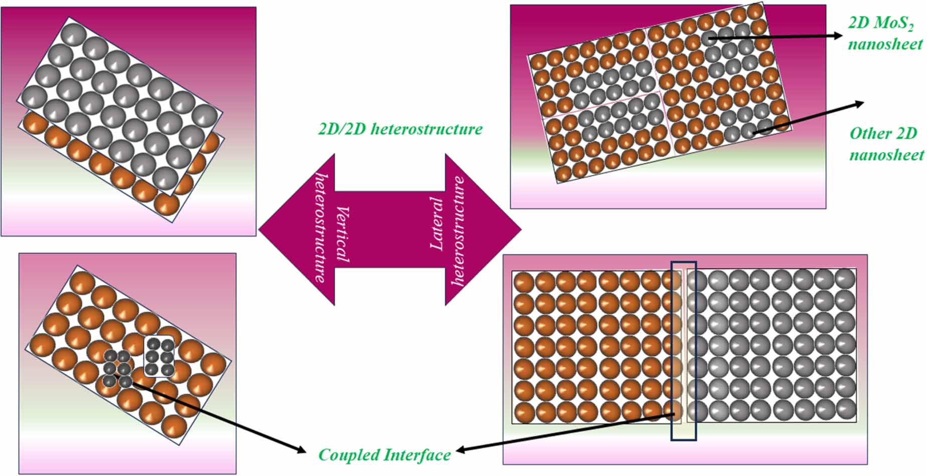 専用ページ（オーダー）【2】 RCカー用エンジン O.S. SPEED 12XZ (12F-B) SPEC II【11680