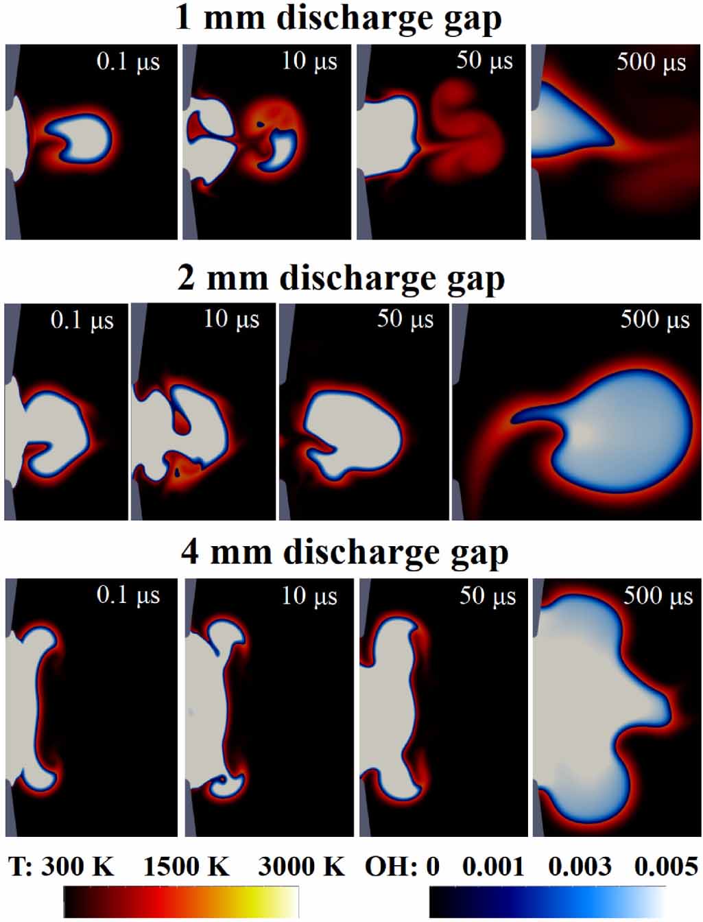 Effects of spatiotemporal plasma power distribution on the modeling of ...