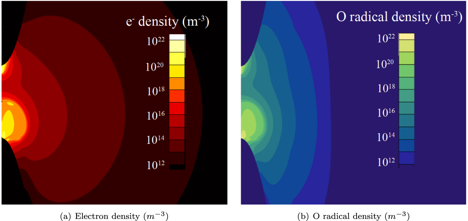 Effects of spatiotemporal plasma power distribution on the modeling of ...