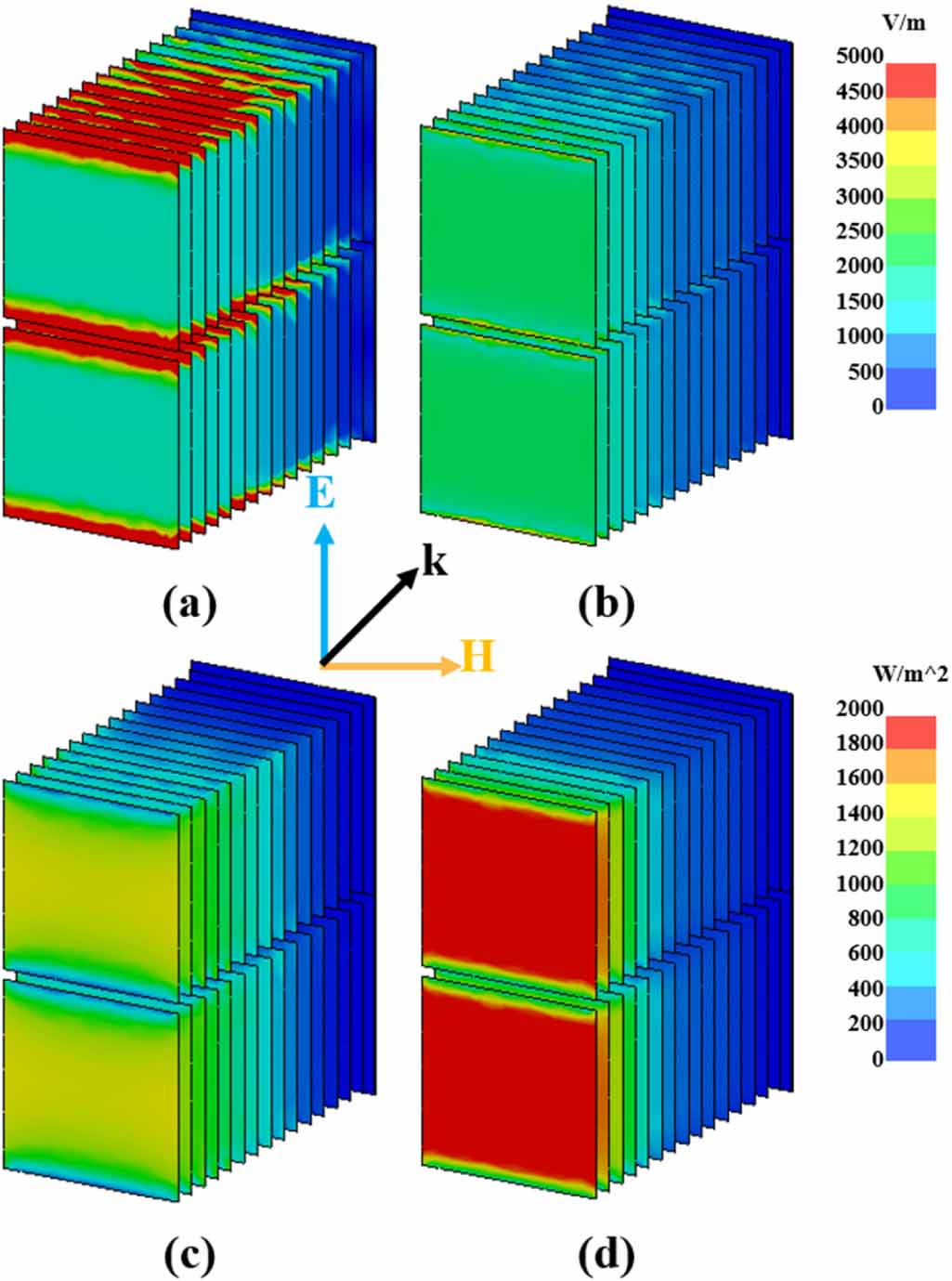 Dispersion compensation design of high-density stacking RFSS absorbers ...