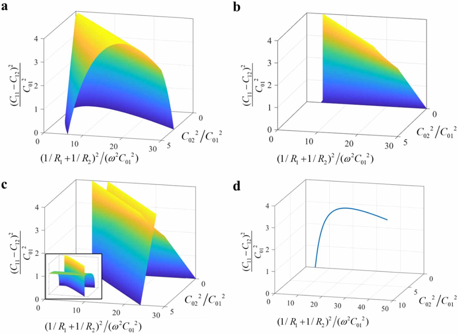 Gain and loss induced higher-order exceptional points in a non ...