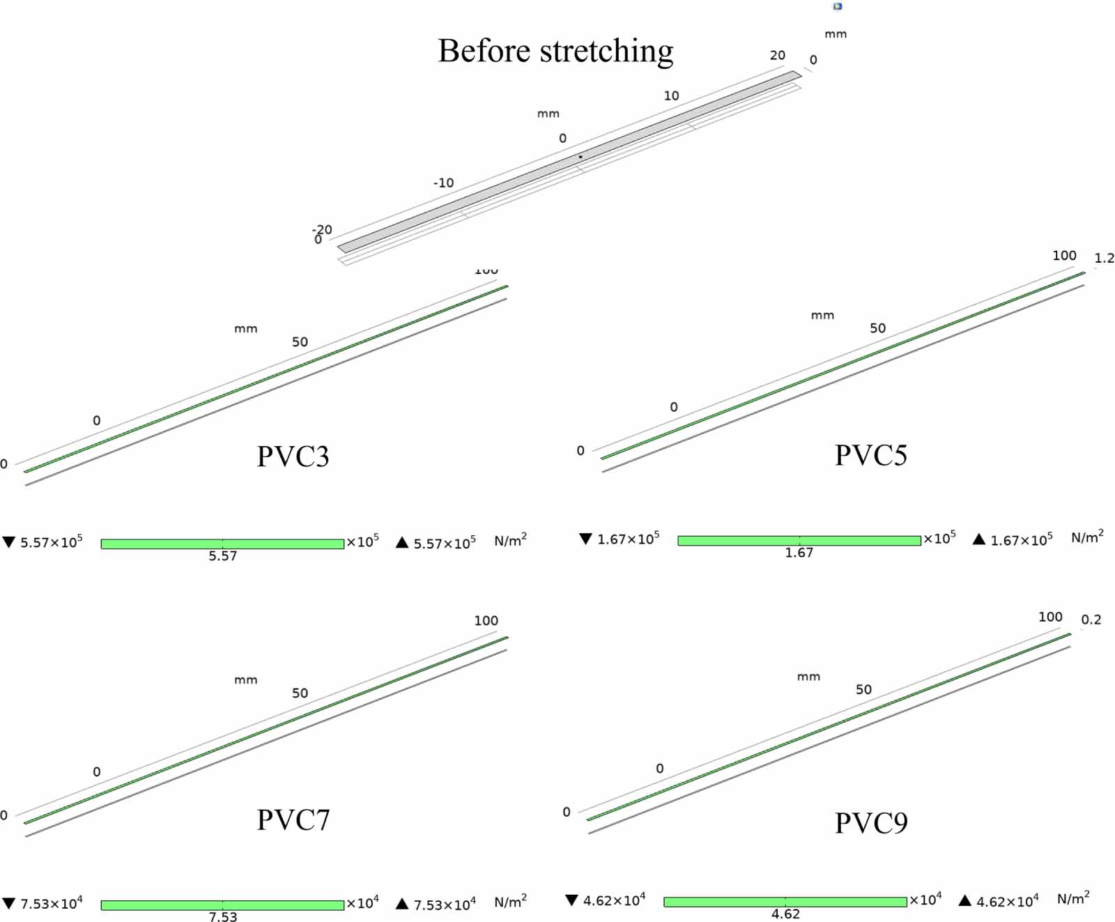 Study on deformation theory and resonance frequency of circular-plane ...