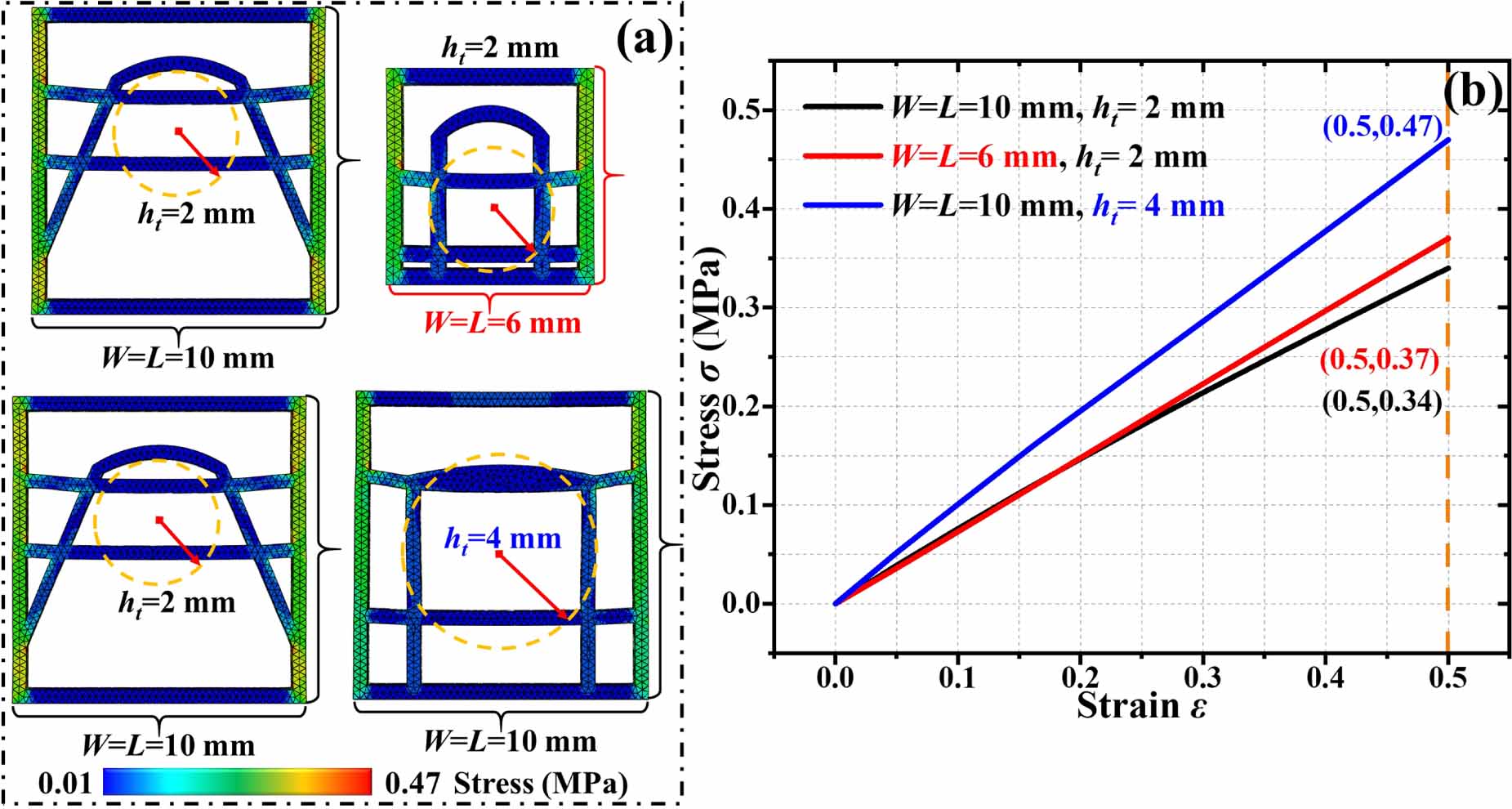 An entanglement constraint model of topological knot in highly ...