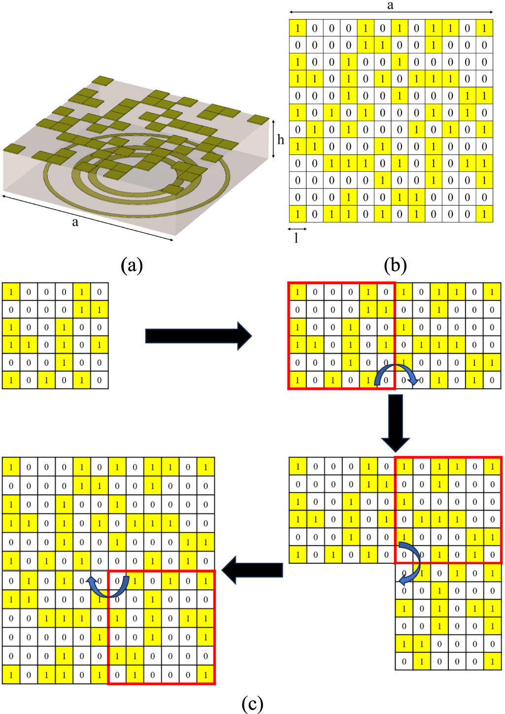 Design of highly selective ultrawideband FSS based on deep learning for ...