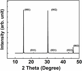 Roles of shallow energy level defect states on amplified spontaneous ...