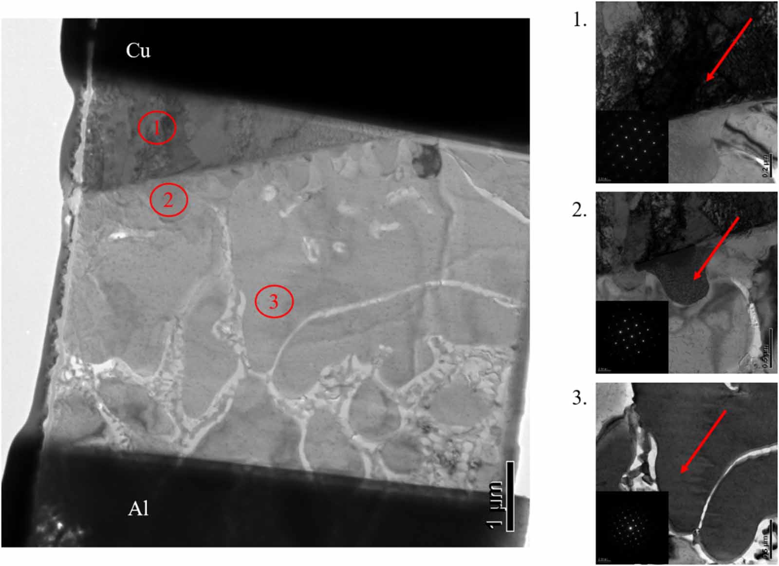 Optimizing electrical and mechanical properties via intermetallics ...