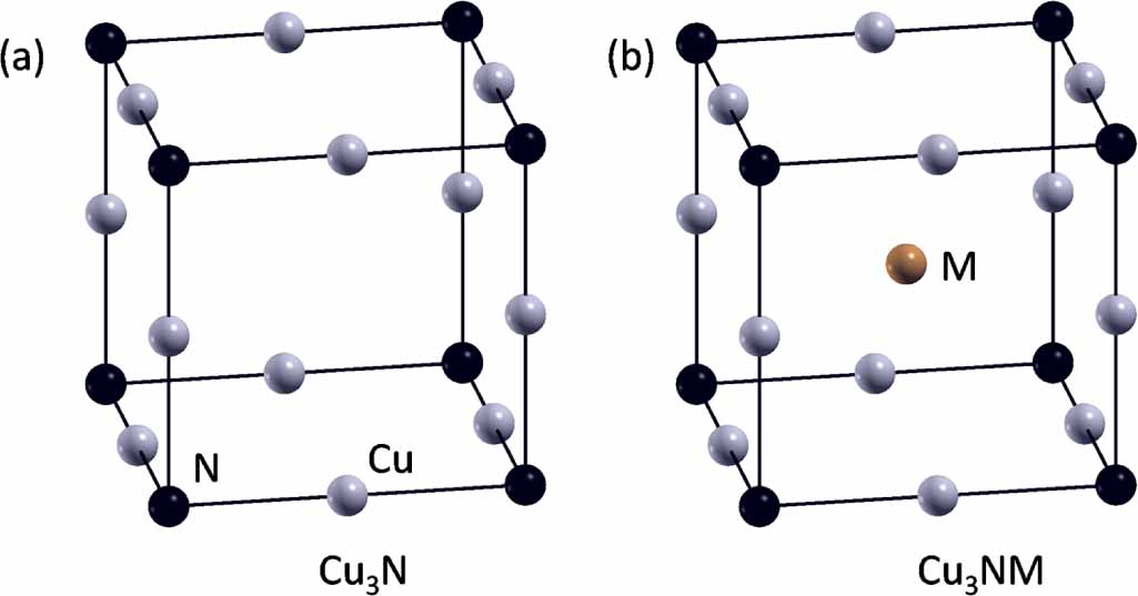 TUNE セット No.30-39 A density functional theory perspective on the structural, elastic