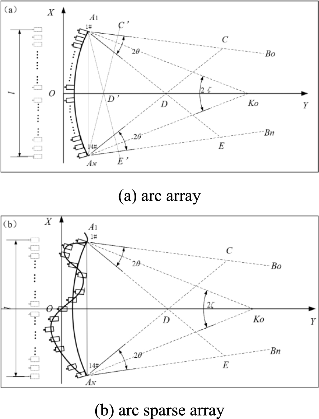 Full-rank imaging detection of multi-frames of ultrasonic-guided waves ...