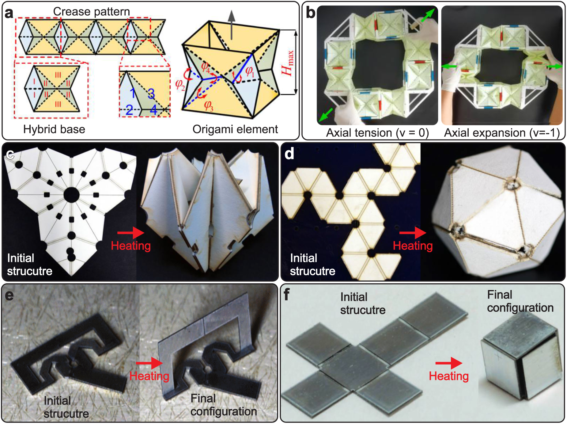 Metamaterial Spring Sensor Mechanical metamaterial sensors: from design to applications - IOPscience