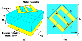 naremiページ Highly efficient vertical coupling to a topological waveguide with