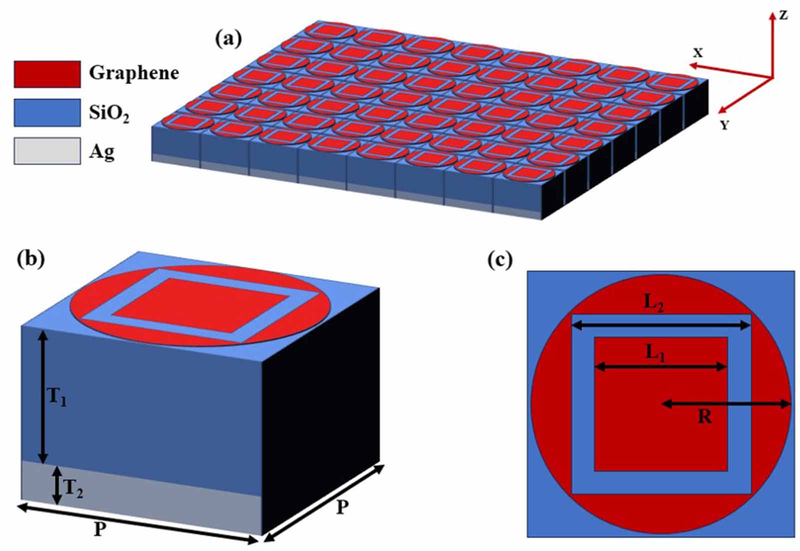 Four peak and high angle tilted insensitive surface plasmon