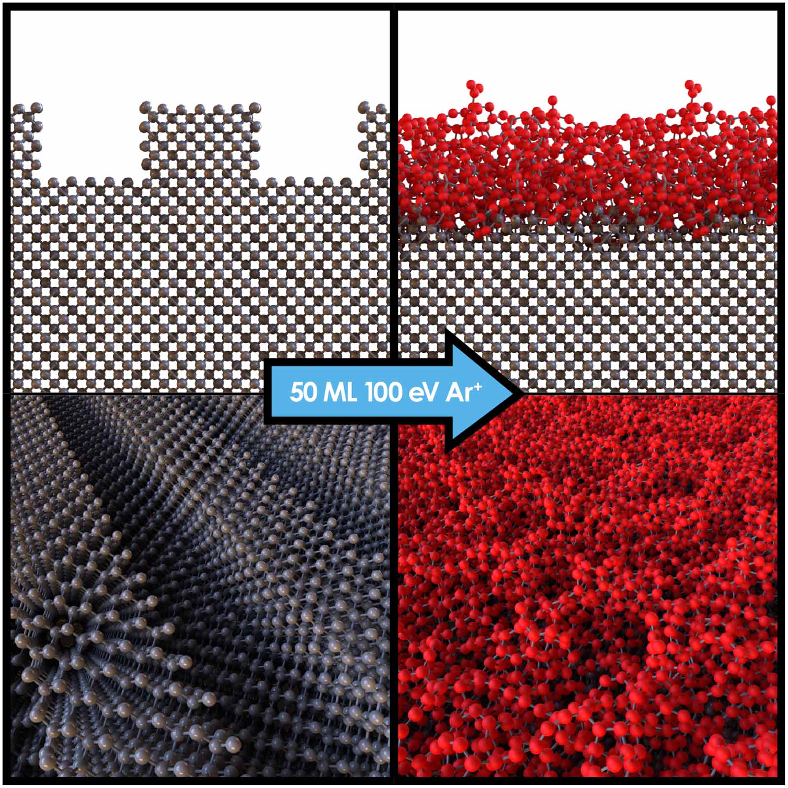 Atomic scale etching of diamond: insights from molecular dynamics ...