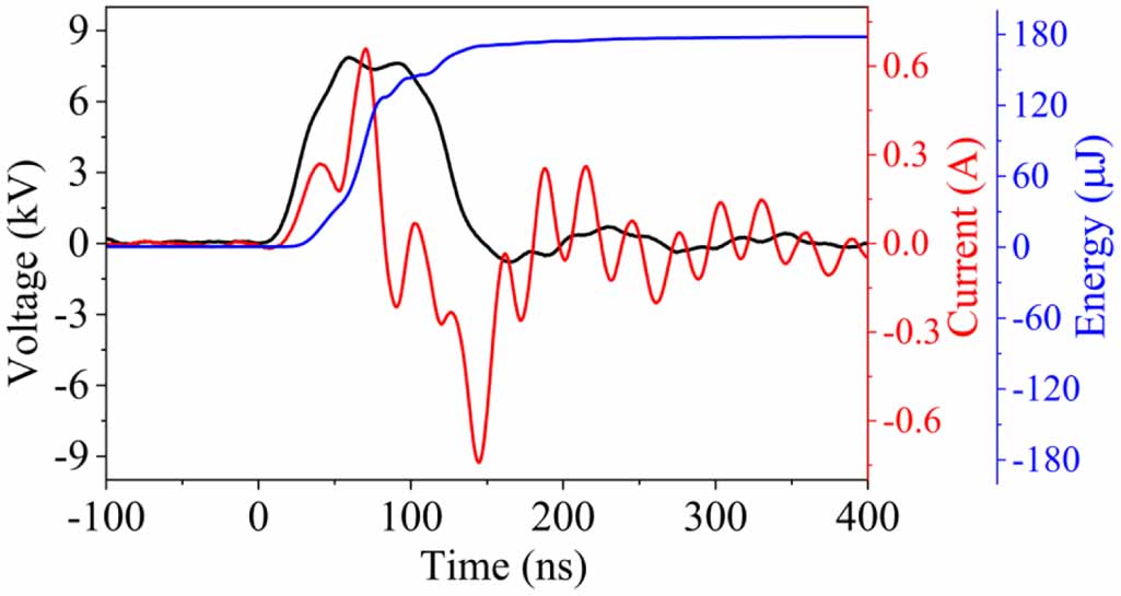 The fast breakdown mechanism and characteristic diagnosis of
