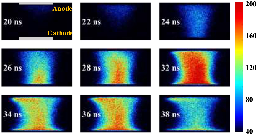 The fast breakdown mechanism and characteristic diagnosis of