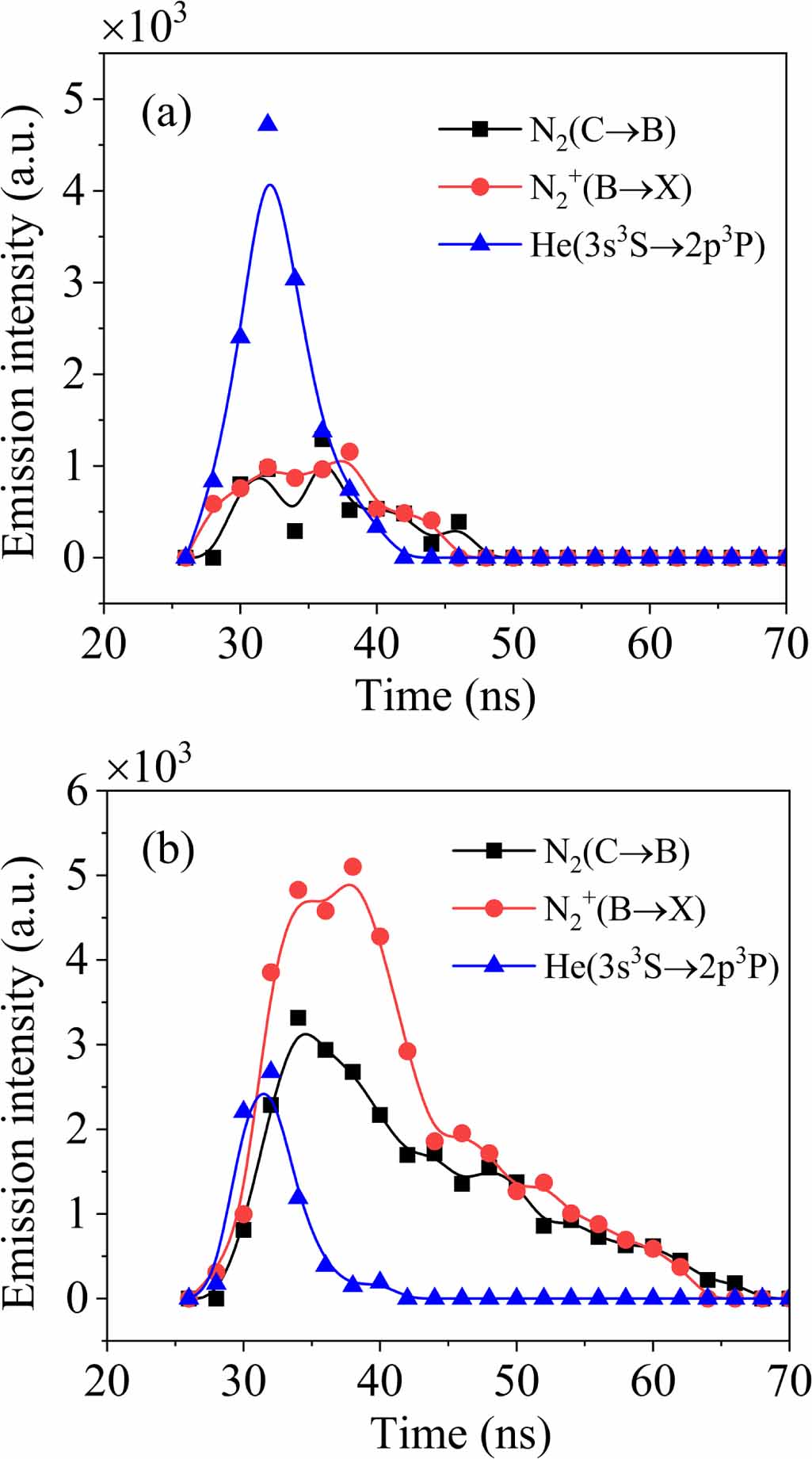 ちな 4436536 Pressure Sensor fits for HITACHI ZX200-3 ZX210-3