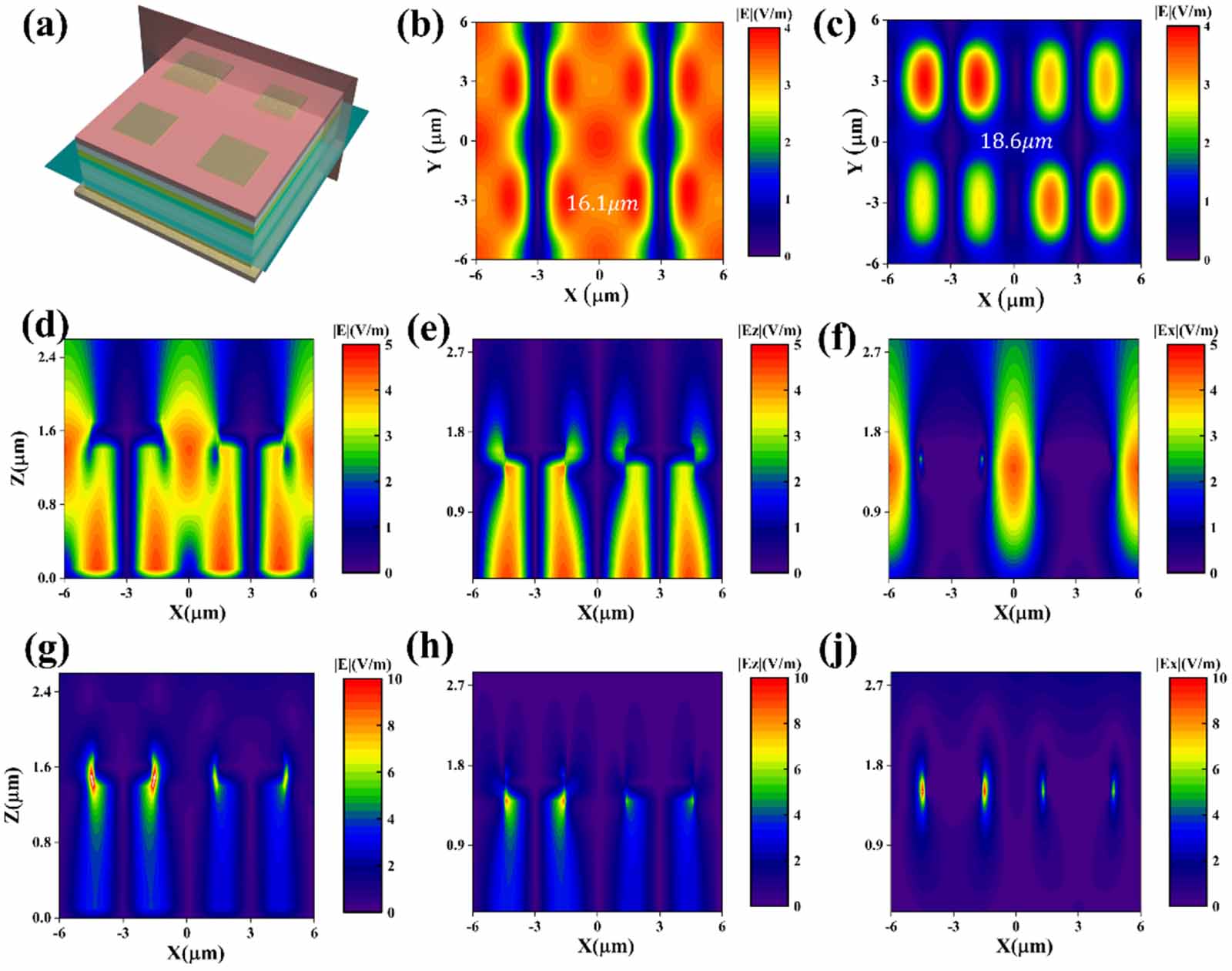 Realization of a high-performance quantum ratchet infrared ...