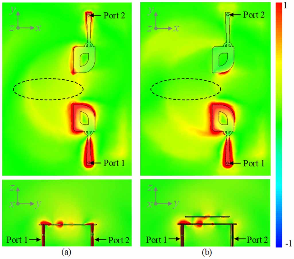 アンチ Wideband high-purity dual-mode circularly polarized vortex