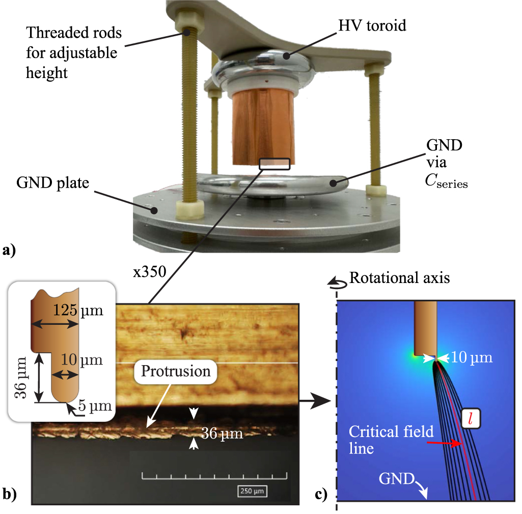 Partial discharge inception voltage modeling in air gaps at low to ...