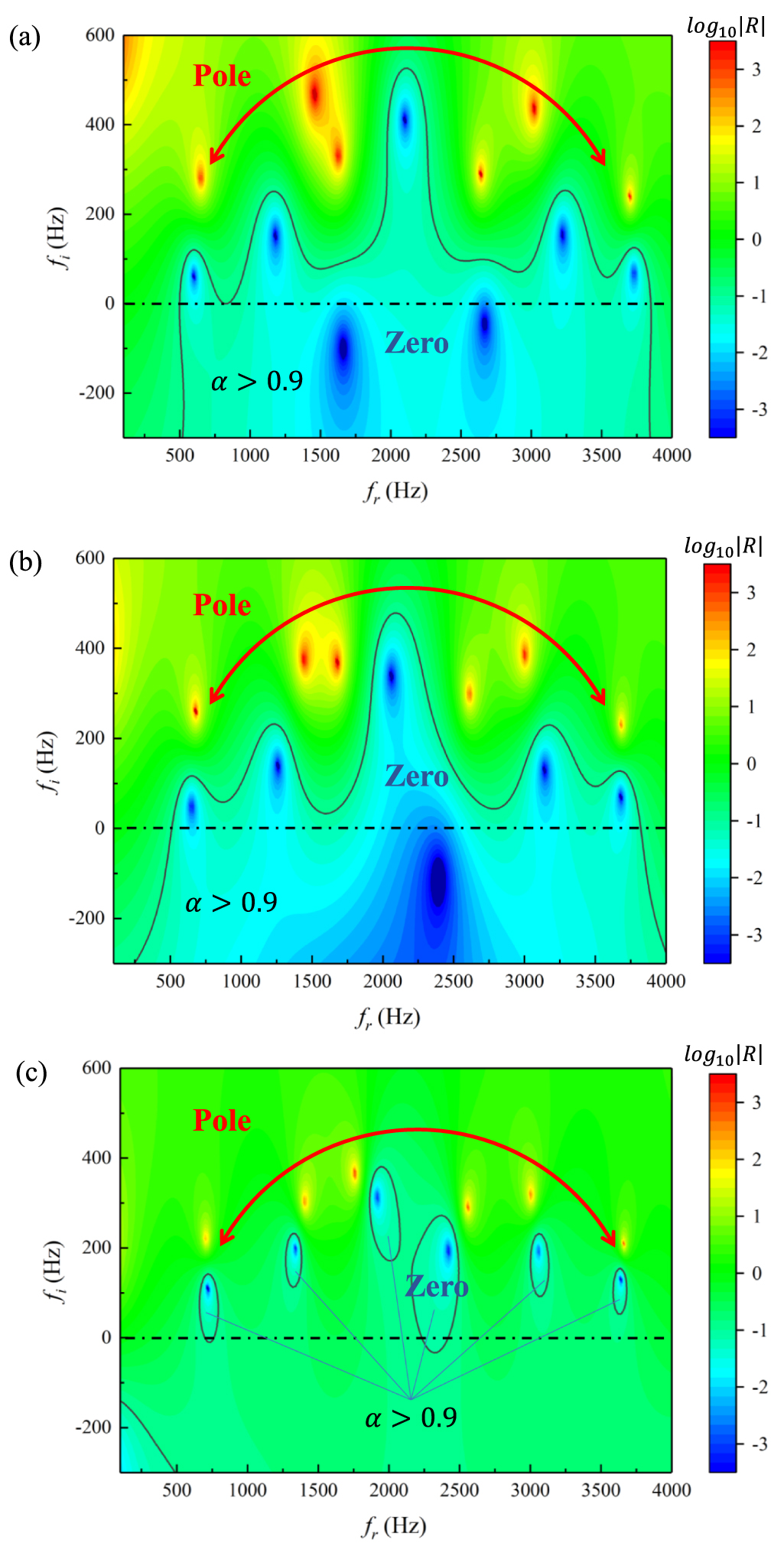 Broadband sound absorption under oblique incidence based on
