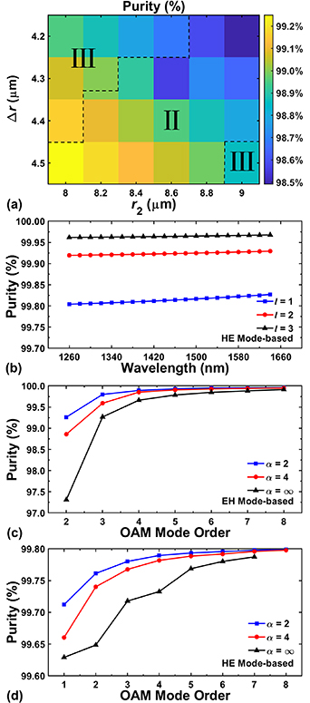 renページ csm_eco_c_360_ee5758f056.jpg